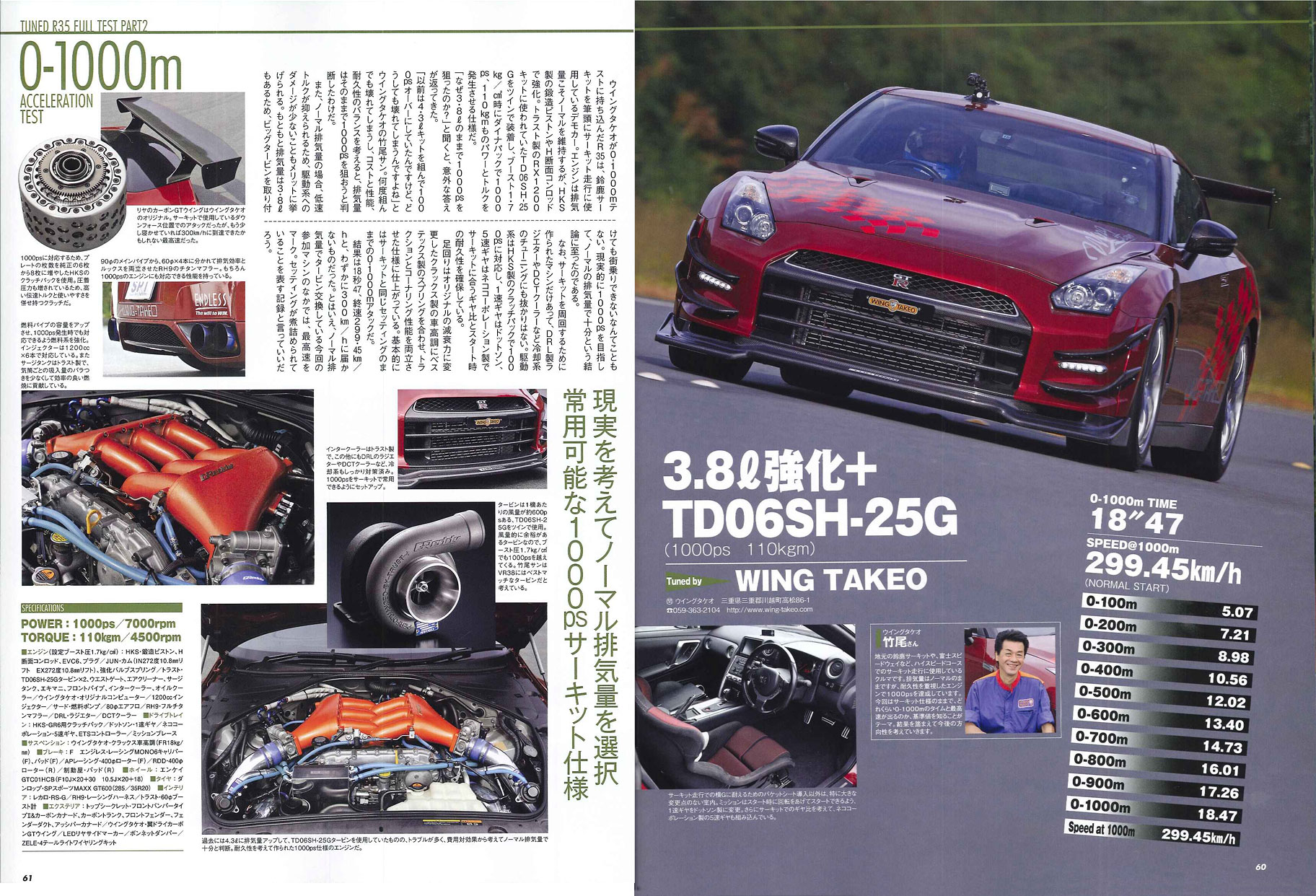 Option特別編集 R35 GT-R SPECIAL TUNING GUIDE P60-61